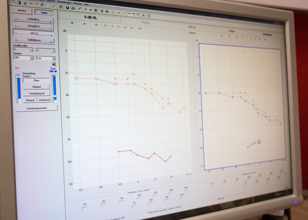 Hörsysteme Ahlers Osterholz-Scharmbeck Hörtest